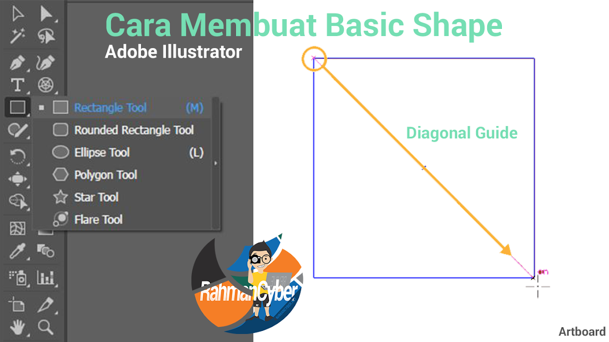 Detail Cara Mengedit Foto Di Adobe Illustrator Nomer 18