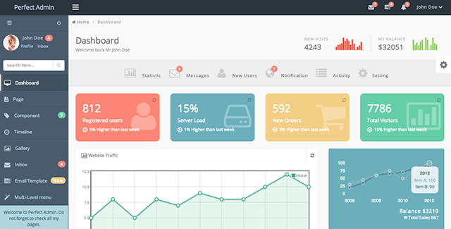 Detail Cara Mengedit Template Bootstrap Nomer 47