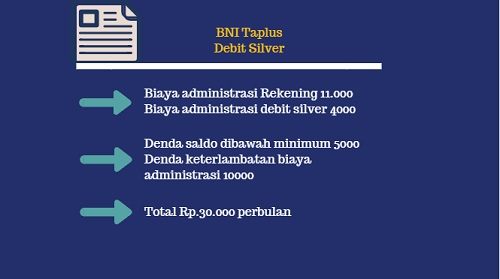 Detail Cara Mengetahui Nomor Kartu Debit Bni Di Buku Tabungan Nomer 52