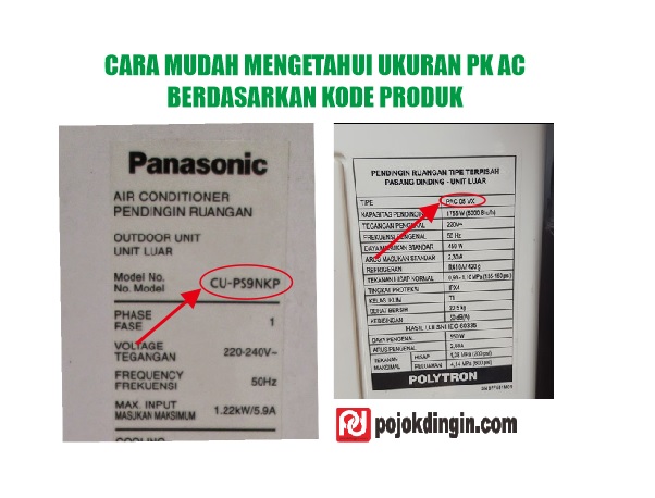 Detail Cara Mengetahui Ukuran Tipe Rumah Nomer 26