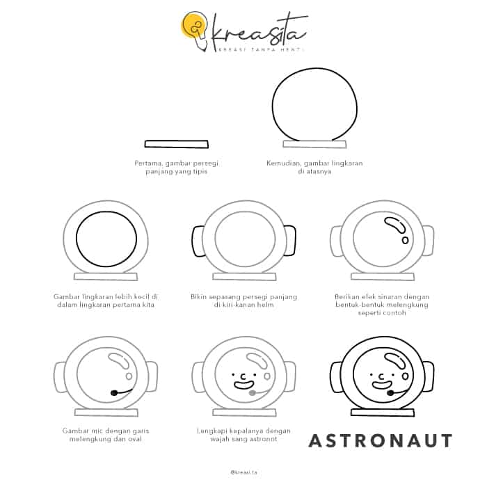 Detail Cara Menggambar Astronot Nomer 25