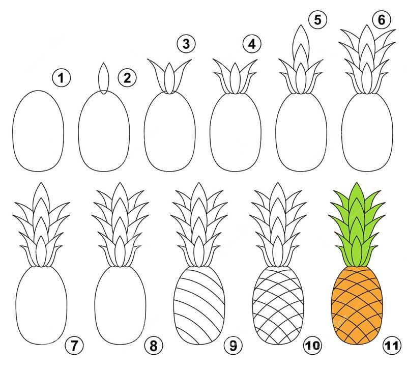 Detail Cara Menggambar Buah Nomer 44