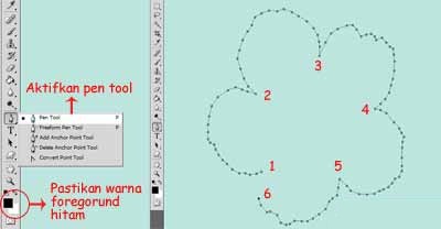Detail Cara Menggambar Bunga Sepatu Langkah Demi Langkah Nomer 19