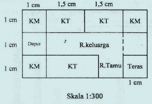 Detail Cara Menggambar Denah Rumah Dengan Skala Nomer 14