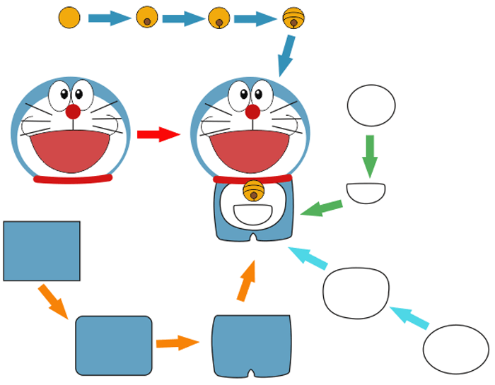 Detail Cara Menggambar Doraemon Nomer 25