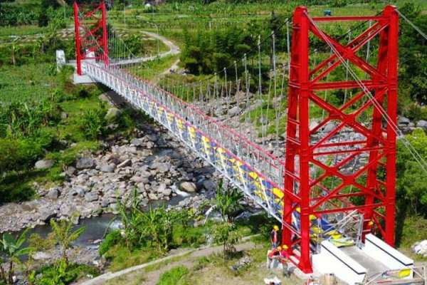 Detail Cara Menggambar Jembatan Nomer 42