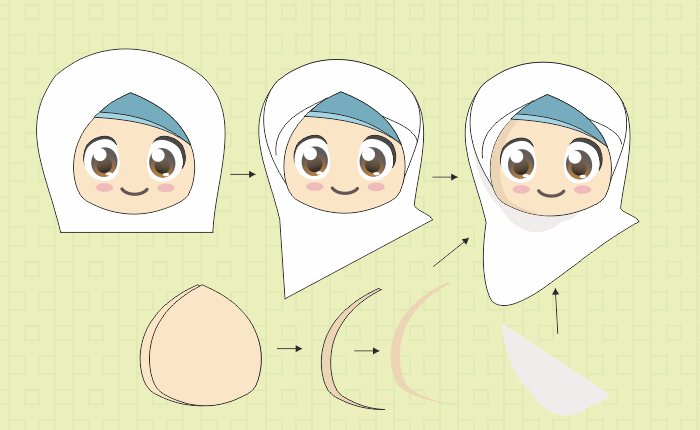 Detail Cara Menggambar Kartun Muslimah Nomer 4