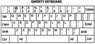 Detail Cara Menggambar Keyboard Nomer 5