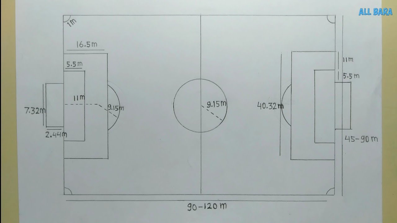 Detail Cara Menggambar Lapangan Sepak Bola Beserta Ukurannya Nomer 3