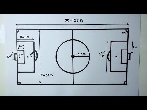 Detail Cara Menggambar Lapangan Sepak Bola Beserta Ukurannya Nomer 30