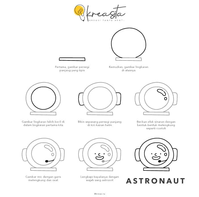 Detail Cara Menggambar Luar Angkasa Nomer 47