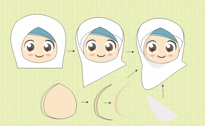 Detail Cara Menggambar Orang Berhijab Kartun Nomer 5