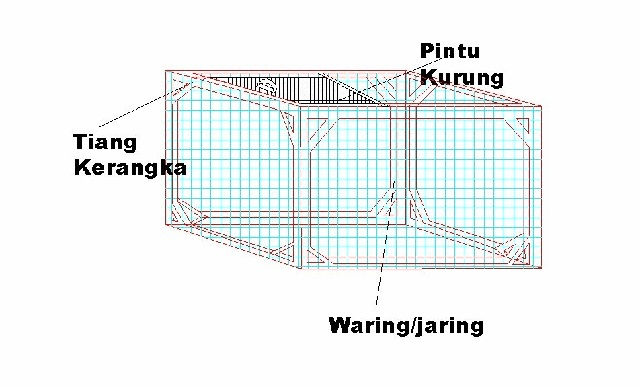 Detail Cara Menggambar Pelampung Nomer 47