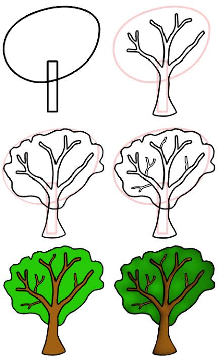 Detail Cara Menggambar Pohon Nomer 5