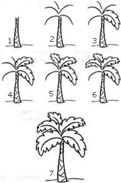 Detail Cara Menggambar Pohon Nomer 37