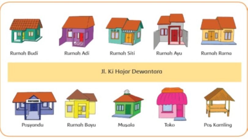 Detail Cara Menggambar Rumah Untuk Anak Sd Kelas 3 Nomer 26