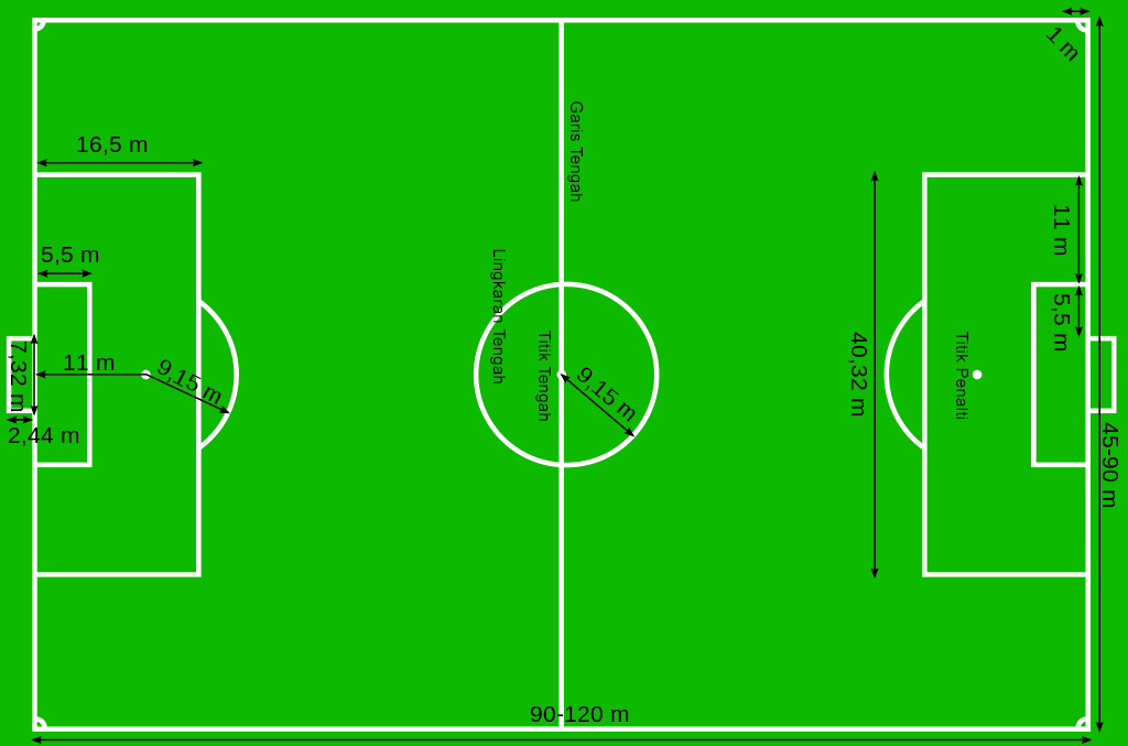 Detail Cara Menggambar Sepak Bola Nomer 14