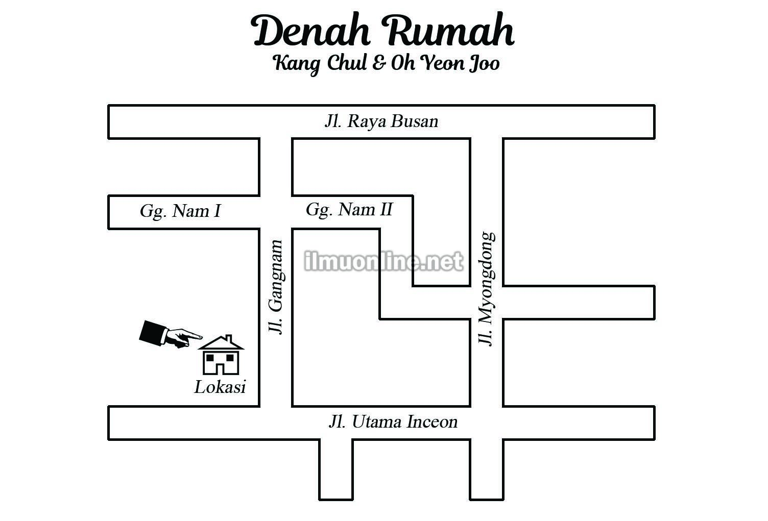 Detail Cara Menggambar Sketsa Rumah Nomer 36