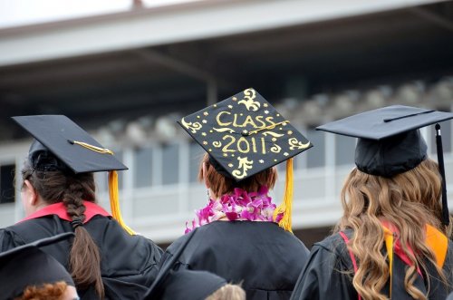 Detail Cara Menggambar Topi Wisuda Nomer 45