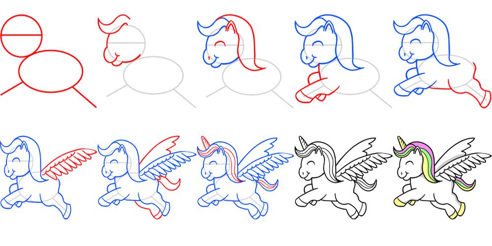 Detail Cara Menggambar Unicorn Lucu Nomer 4