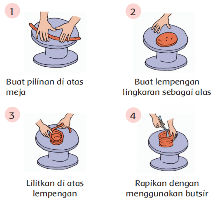 Detail Cara Menggambar Vas Bunga Yang Mudah Nomer 42