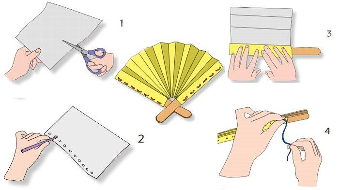 Detail Cara Menggunakan Alat Dan Bahan Menggambar Buku Gambar Nomer 18