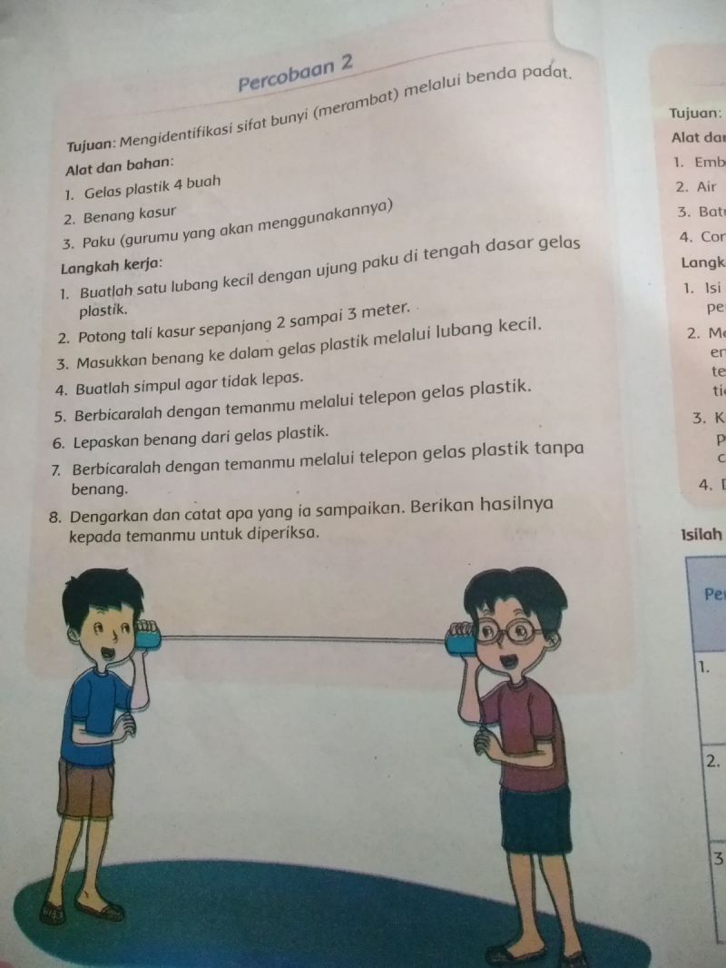 Detail Cara Menggunakan Buku Telepon Nomer 7