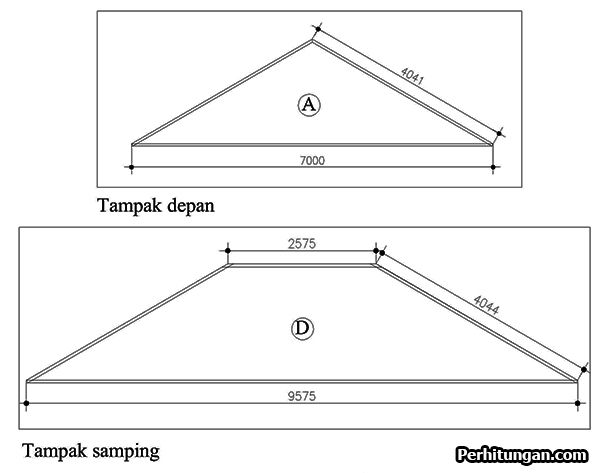 Cara Menghitung Atap Rumah Limas - KibrisPDR