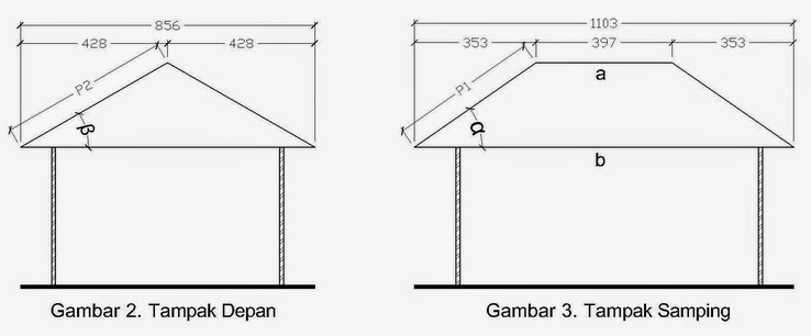 Detail Cara Menghitung Atap Rumah Limas Nomer 10