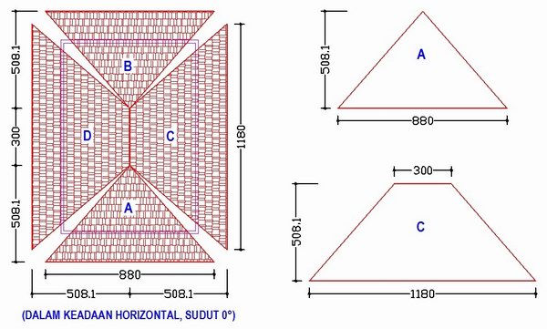 Detail Cara Menghitung Atap Rumah Limas Nomer 14