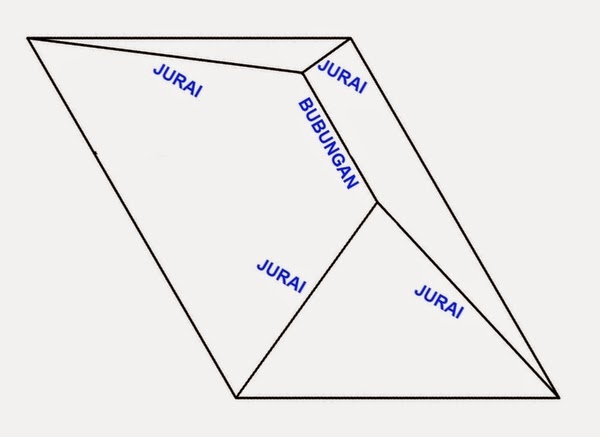 Detail Cara Menghitung Atap Rumah Limas Nomer 24