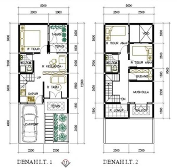 Detail Cara Menghitung Bangunan Rumah Nomer 11