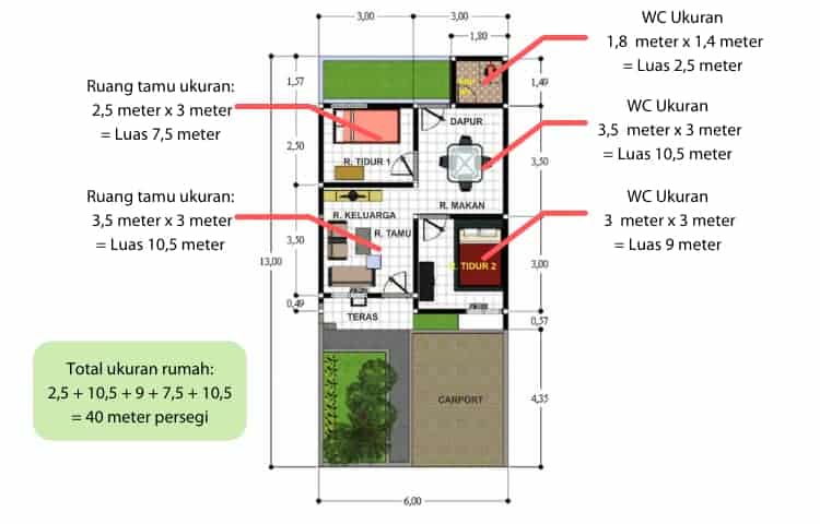 Detail Cara Menghitung Bangunan Rumah Nomer 13