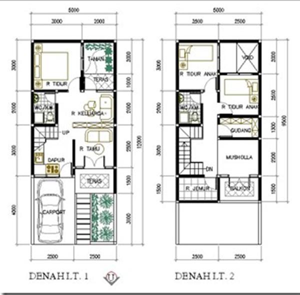 Detail Cara Menghitung Bangunan Rumah Nomer 6