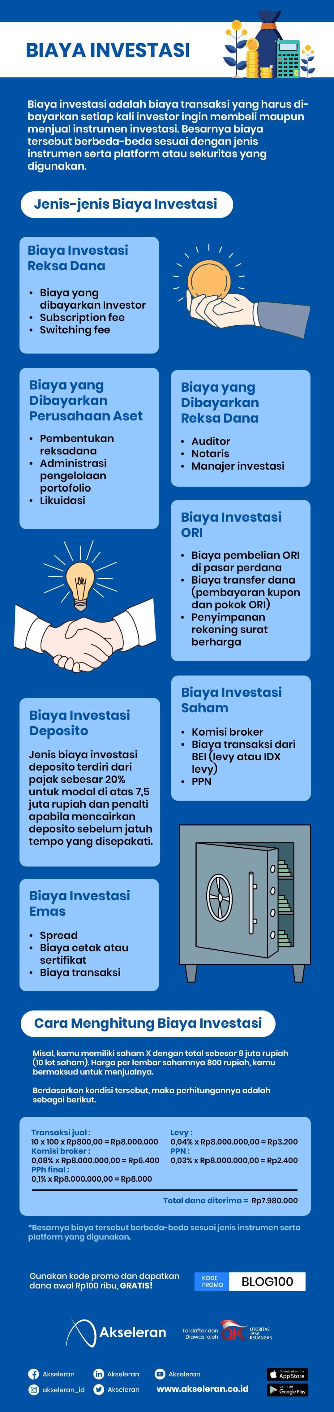 Detail Cara Menghitung Biaya Cetak Foto Nomer 47