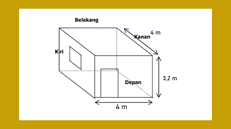 Detail Cara Menghitung Borongan Rumah Per Meter Nomer 6
