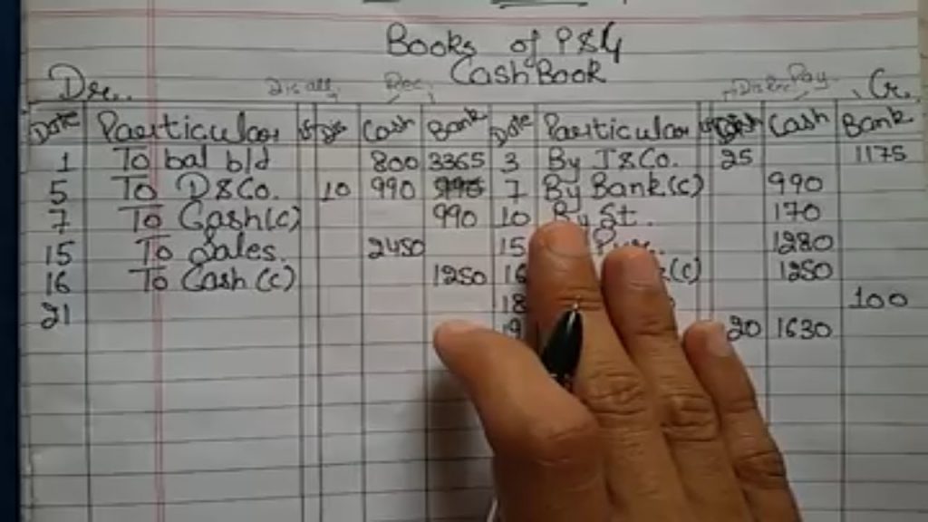 Detail Cara Menghitung Buku Besar Nomer 46