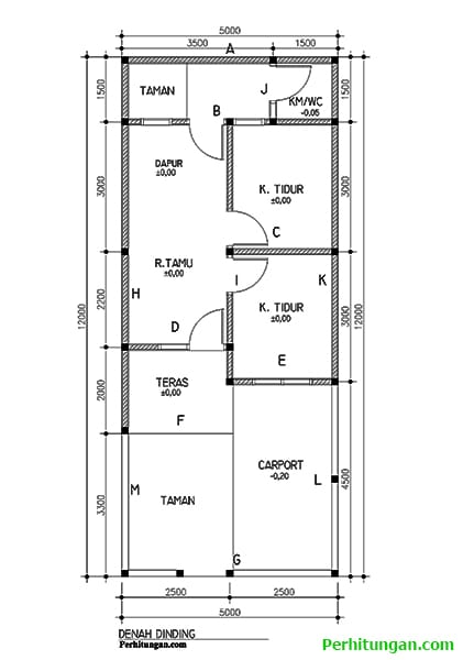 Detail Cara Menghitung Desain Rumah Nomer 26