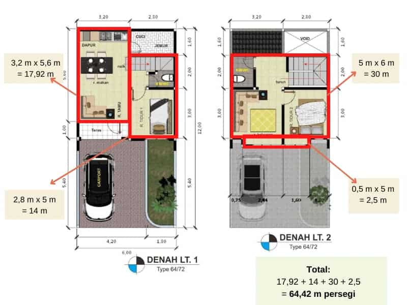 Detail Cara Menghitung Desain Rumah Nomer 5