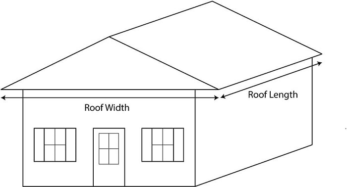 Detail Cara Menghitung Desain Rumah Nomer 37