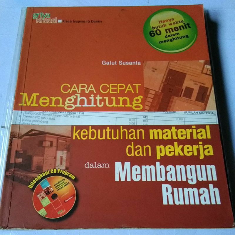 Detail Cara Menghitung Kebutuhan Material Bangunan Rumah Nomer 26