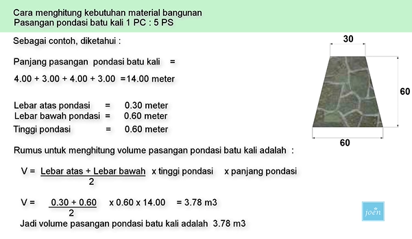 Detail Cara Menghitung Kebutuhan Material Bangunan Rumah Nomer 5