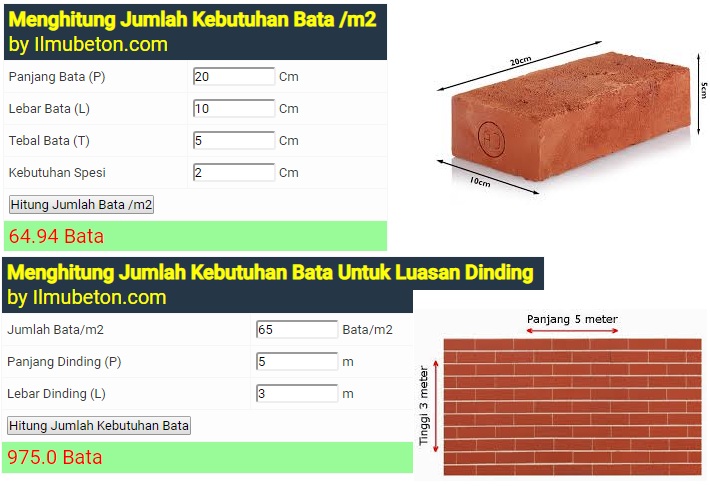 Detail Cara Menghitung Kebutuhan Material Bangunan Rumah Nomer 6