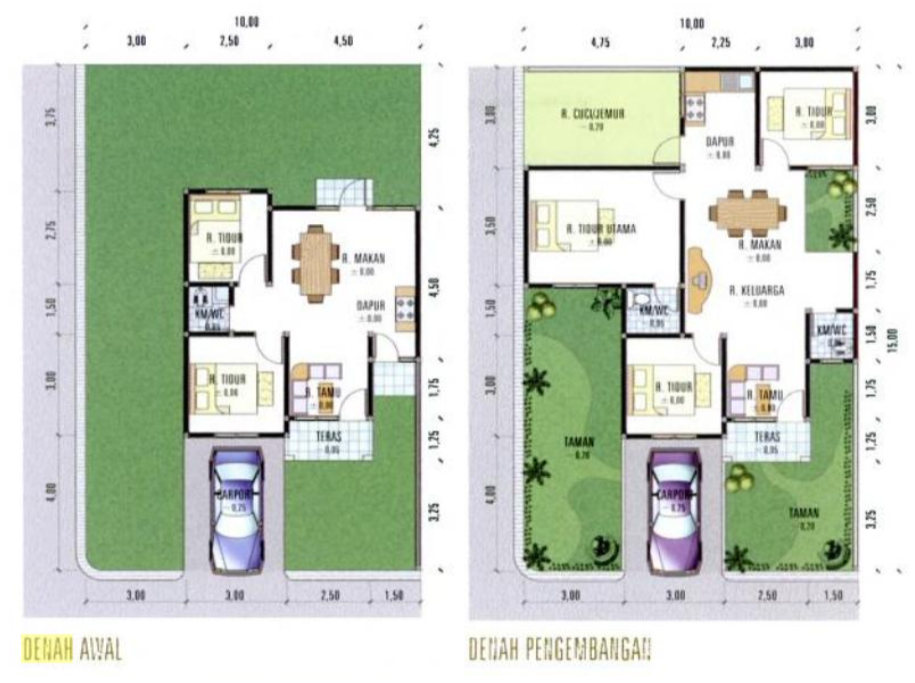 Detail Cara Menghitung Luas Rumah Type 45 Nomer 27