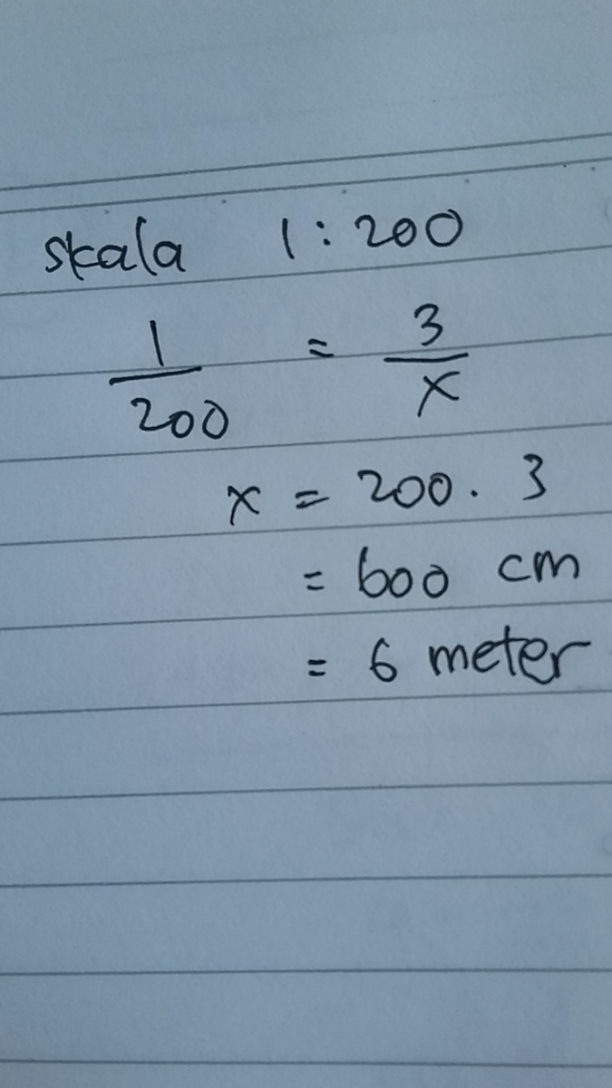 Detail Cara Menghitung Skala Gambar Bangunan Nomer 8