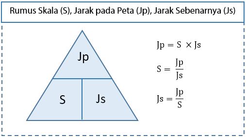 Detail Cara Menghitung Skala Gambar Bangunan Nomer 17