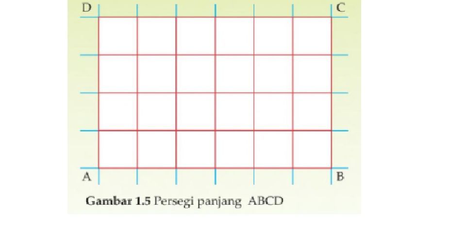 Detail Cara Menghitung Skala Gambar Bangunan Nomer 38