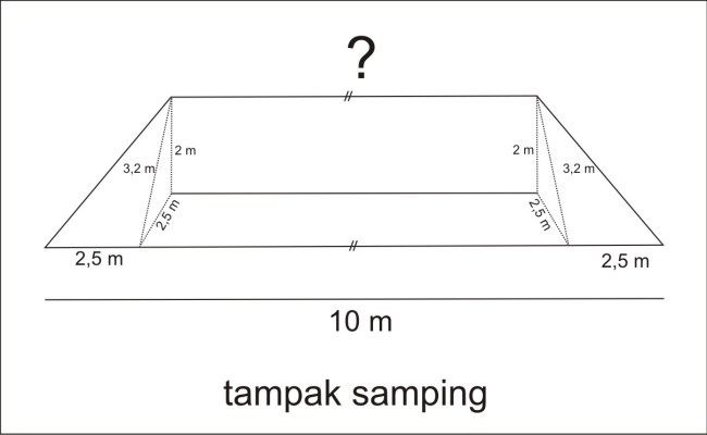 Detail Cara Menghitung Tinggi Atap Rumah Nomer 32