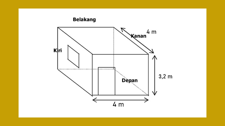 Detail Cara Menghitung Tinggi Dinding Rumah Nomer 19