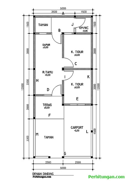 Detail Cara Menghitung Tinggi Dinding Rumah Nomer 4